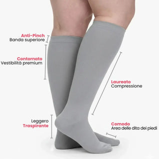 Compresox™ Sollievo dal Dolore con Calze a Compressione Larga